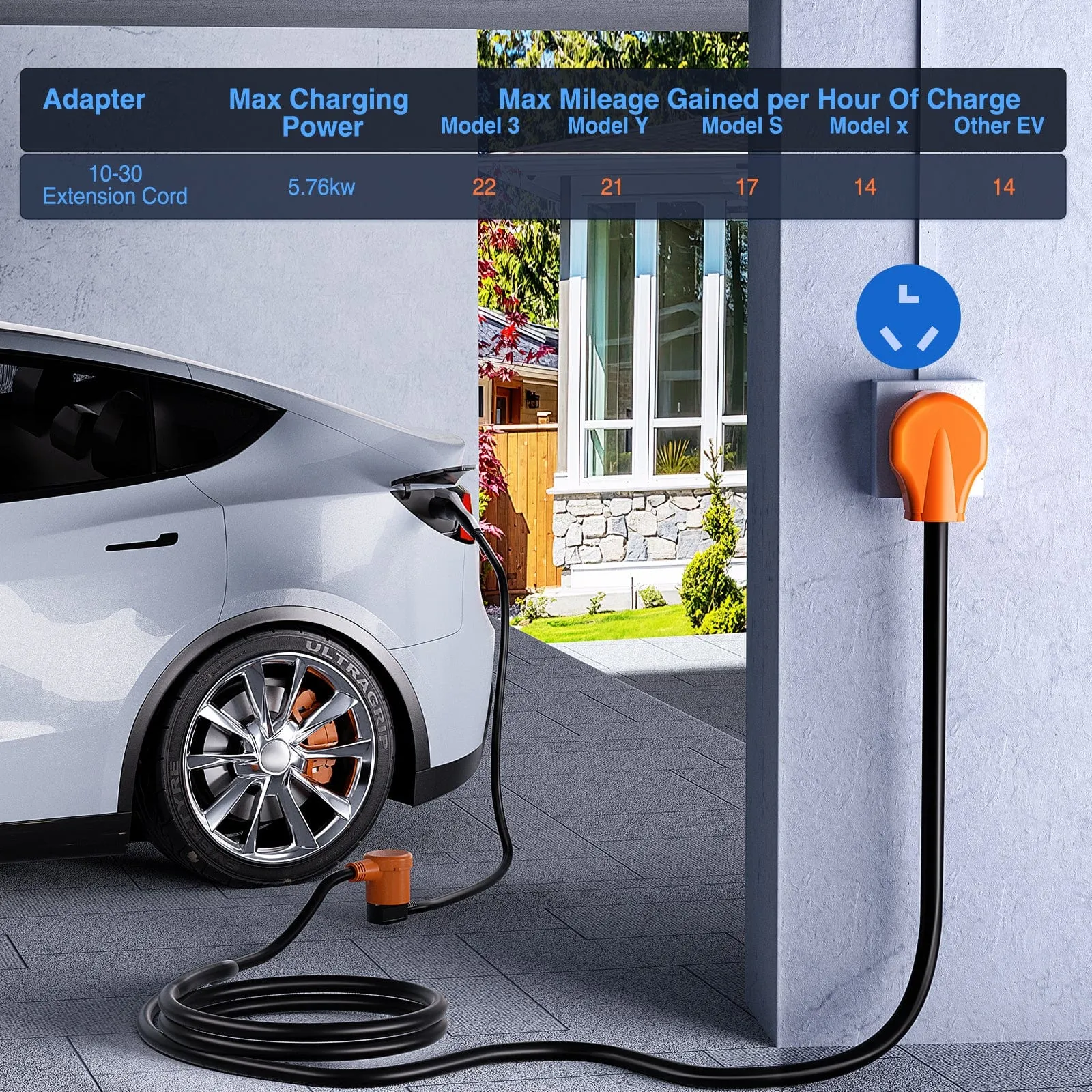 30 Amp 15FT 3 Prong EV Dryer Extension Cord