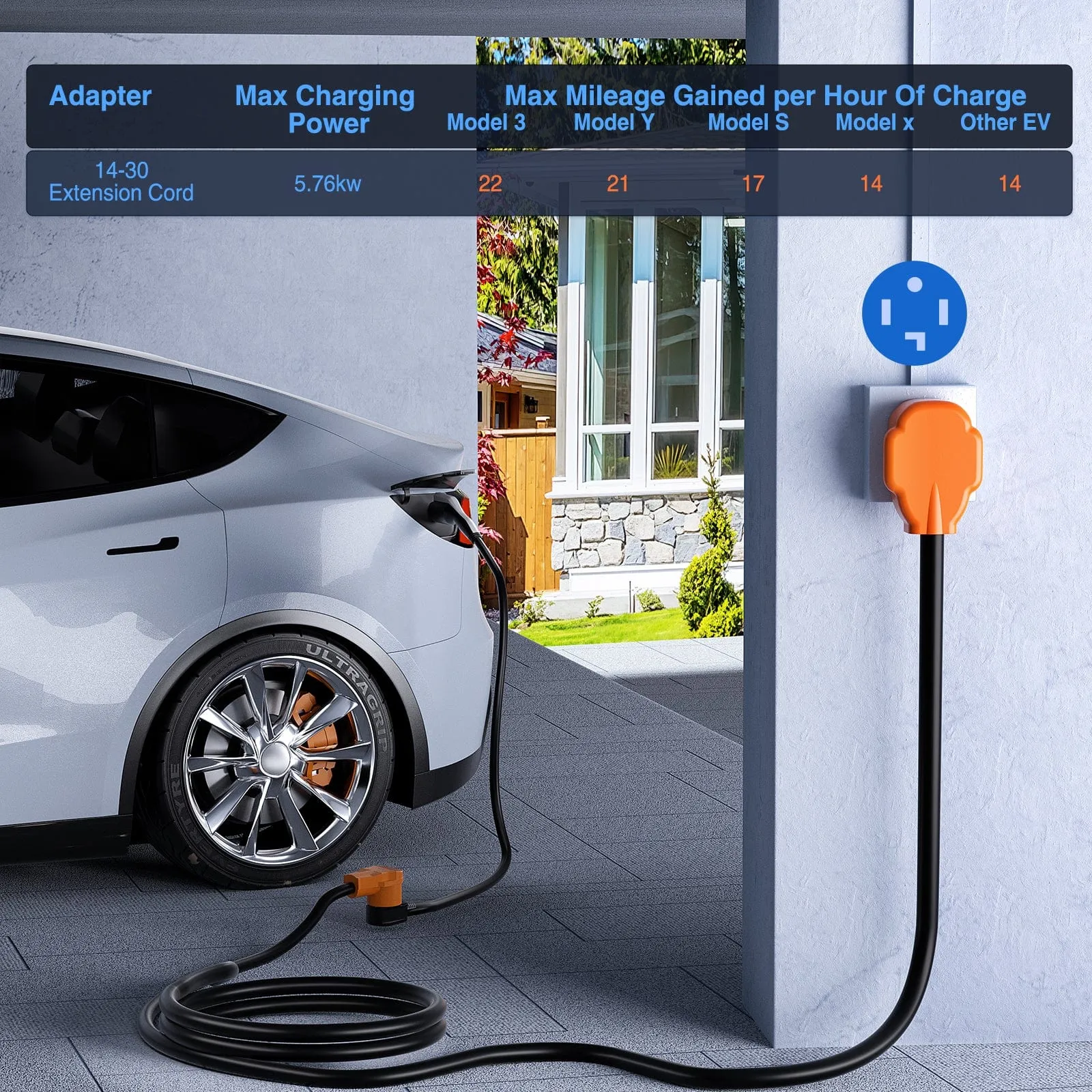 30 Amp 15FT 4 Prong EV Dryer Extension Cord