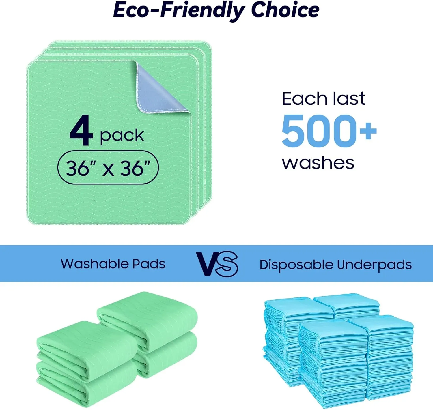 4 Pack 36 x 36 Extra Heavy Absorbency Washable Underpads, Waterproof Quick Drying Nursing Pads Incontinence Bed Pads, Reusable Washable Pee Pads for Dogs, Diaper Changing & Adults