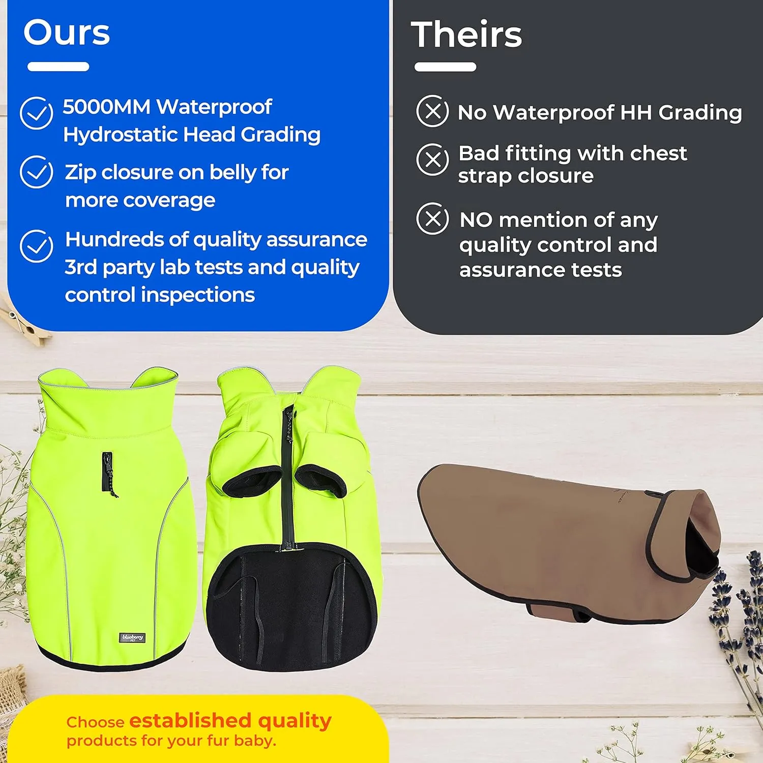 Blueberry Pet Windproof Waterproof Reflective Softshell Dog Jacket, Neon Yellow, Back Length 27.5", Size 26, Warm & Lightweight Winter Outdoor Windbreaker Coats Raincoats for Dogs