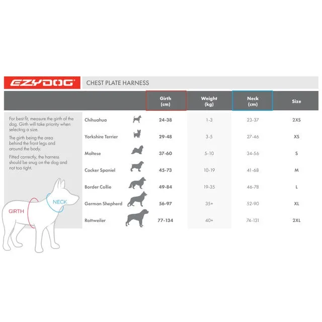 EzyDog Chest Plate Harness Grey*