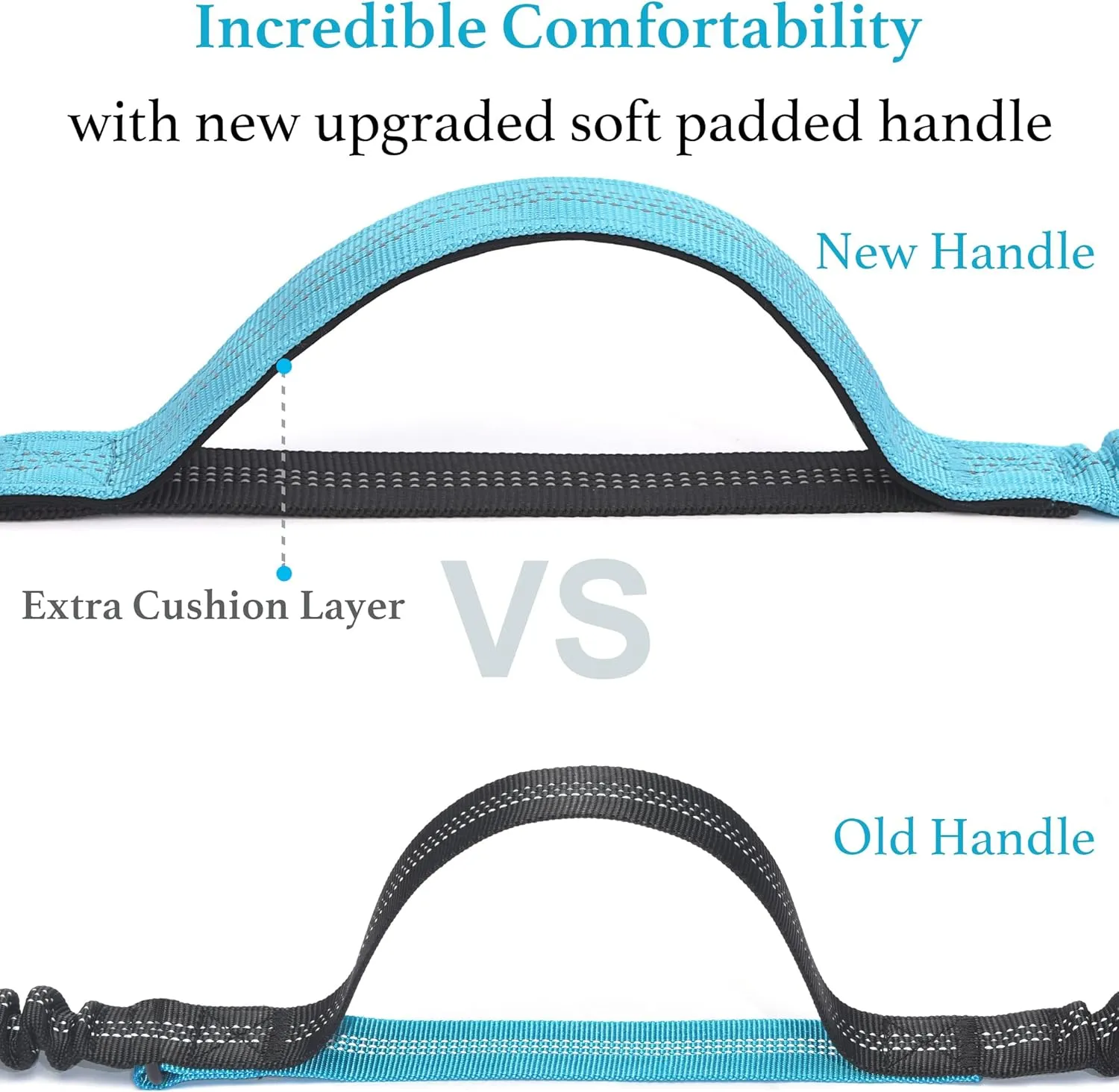 iYoShop Retractable Hands Free Dog Leash - Dual Handle Bungee Waist Leash for Small, Medium and Large Dogs (Small, 8-25 lbs, Baby Blue)