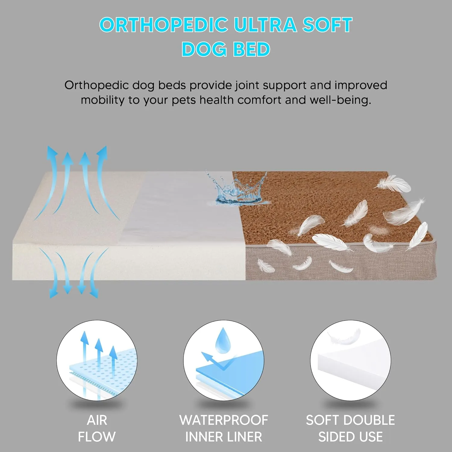 Orthopedic Dog Bed for Large Dogs- Waterproof, Ultra Soft Foam Pet Bed Mat, Removable Washable Cover and Nonskid Bottom, Brown