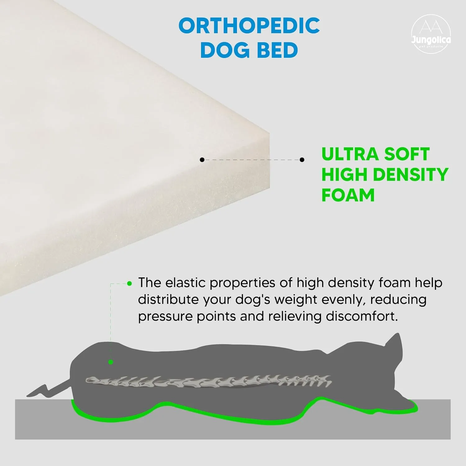 Orthopedic Dog Bed for Large Dogs- Waterproof, Ultra Soft Foam Pet Bed Mat, Removable Washable Cover and Nonskid Bottom, Brown
