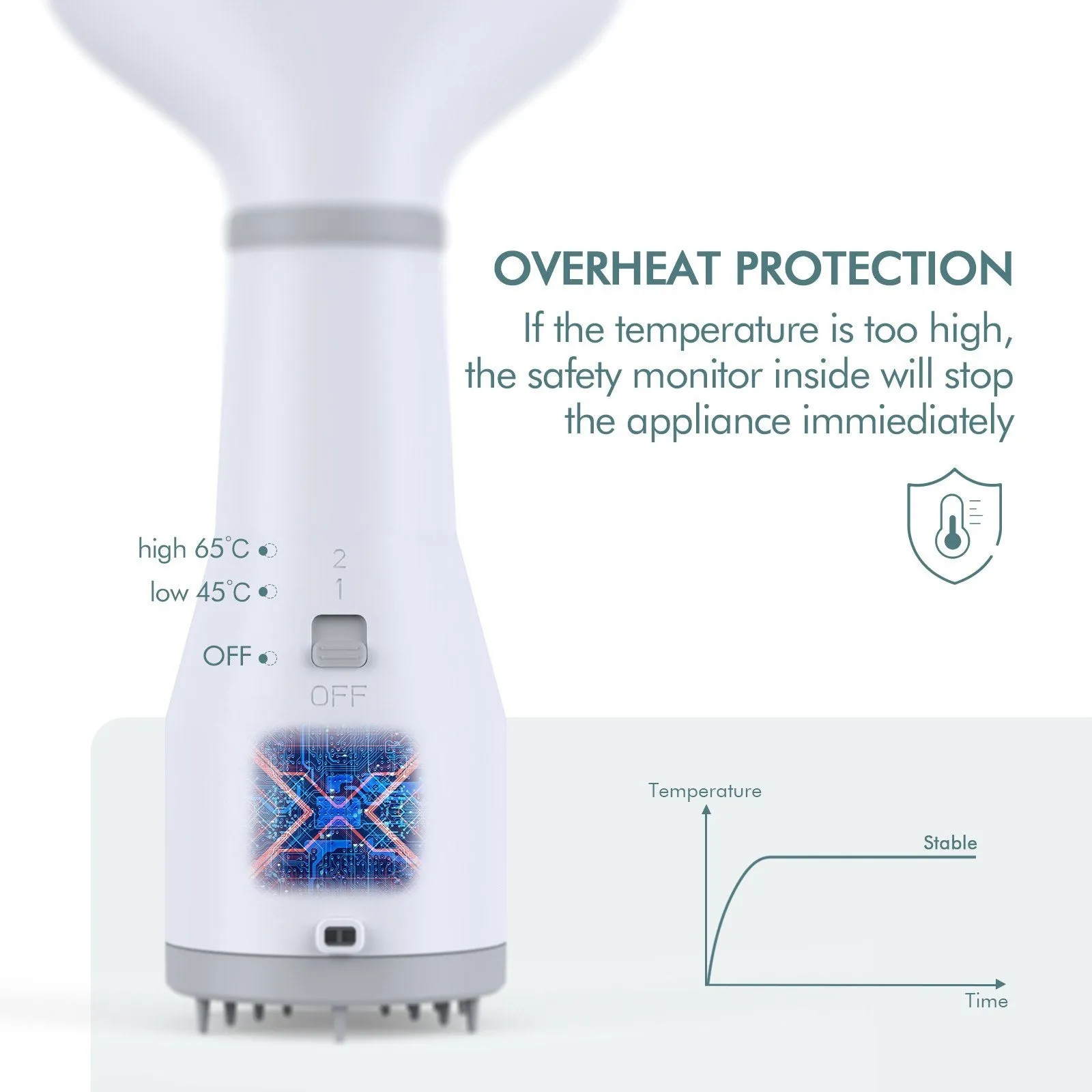 Pet Dog Hair Dryer Grooming Dryer Slicker Brush