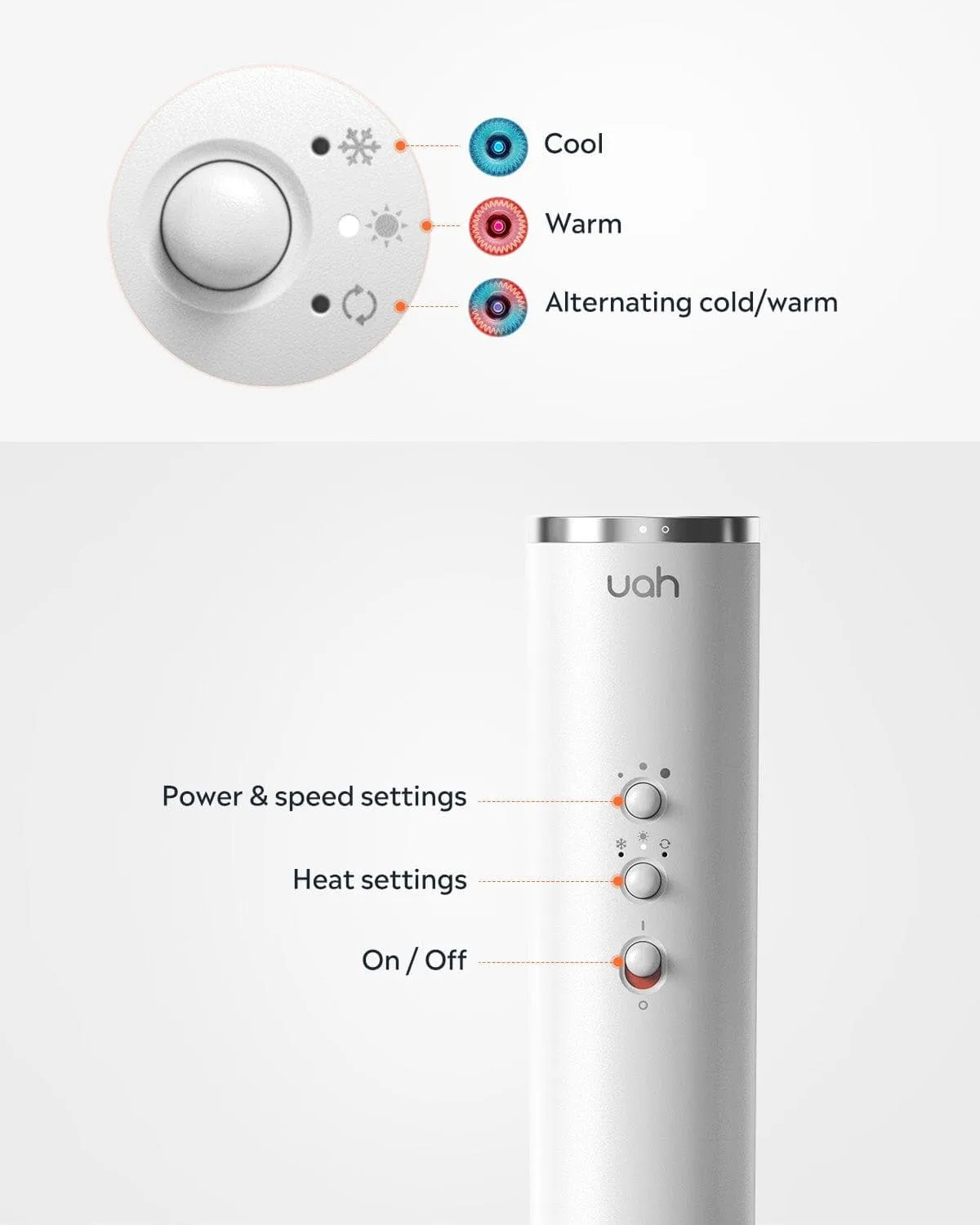 Uah Pet Fluffy-1 Pro Low Noise Dog Hair Dryer